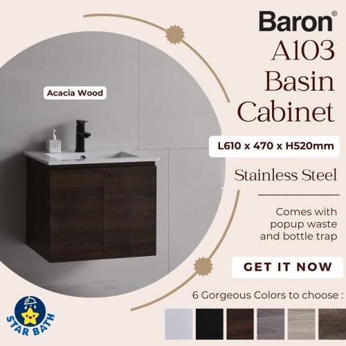 Basin Cabinets