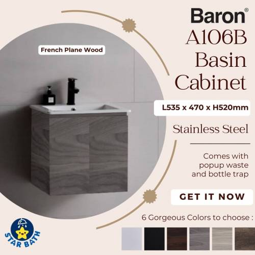 Basin Cabinets