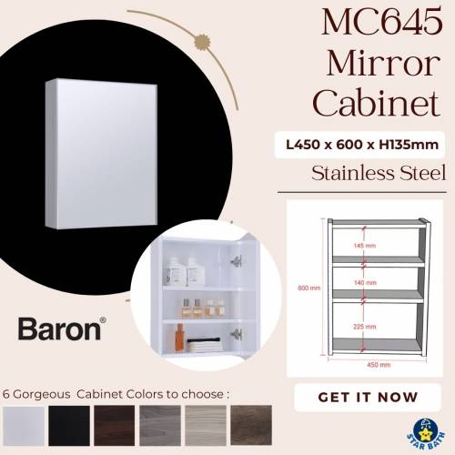 Mirrors/Mirror Cabinets