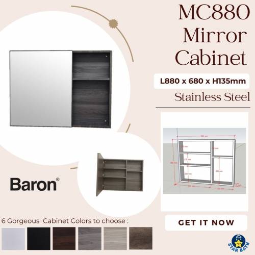 Mirrors/Mirror Cabinets