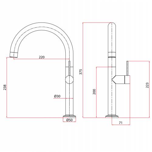 Faucets